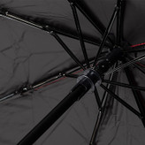 چتر مدل naabsell-UV03 main 1 2